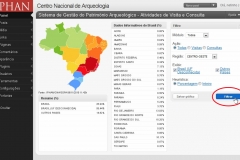 Banco de Portarias de Arqueologia BPA / SGPA - Estatística (Plugin do WP)